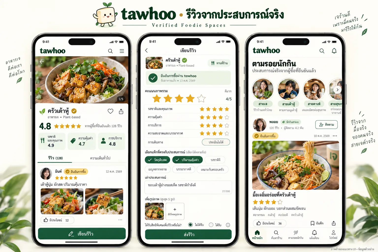 ภาพประกอบประสบการณ์อาหาร